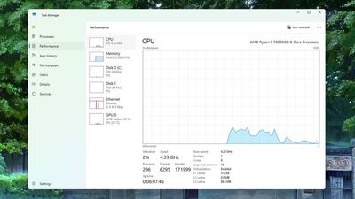 'A performance tool that requires a graduate seminar before breakfast has already lost the room': Why Windows Task Manager looks like it's getting CPU usage wrong
