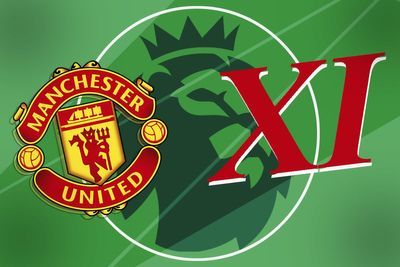 Manchester United XI vs Brentford: Confirmed team news, predicted lineup and injury latest for Premier League