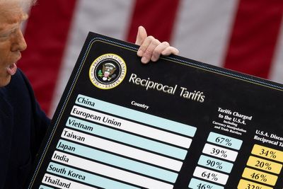 Tariff refunds are now available – but they are going to go to companies, not your pocket book