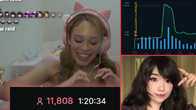Emiru faces backlash as YonnaJay’s view count mysteriously crashes after viral raid