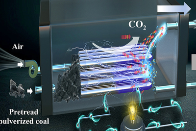 Chinese scientists build ‘zero emission’ coal-fired battery