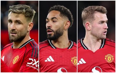 Manchester United injury update: Matheus Cunha, Luke Shaw, Matthijs de Ligt latest news and return dates