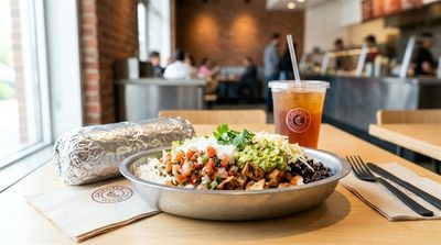 Chipotle Stock Just Hit Bottom—Is a Breakout Next?