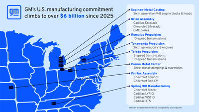 GM just boosted its U.S. manufacturing spend to $6 billion in one year—and it may be returning to the idea that made it great