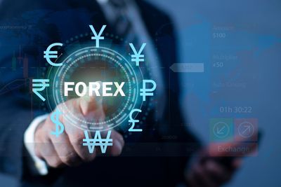 Why is the Australian Dollar Rallying?