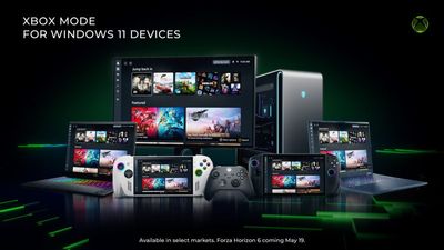 We spent a week with Xbox Mode — here is what actually works, what breaks, and what the community is saying about it