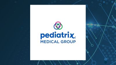 Pediatrix Medical Group Q1 Earnings Call Highlights