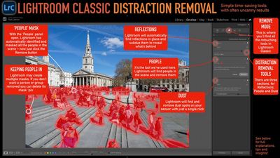 Cheat sheet: Lightroom Classic's Distraction Removal tools at a glance