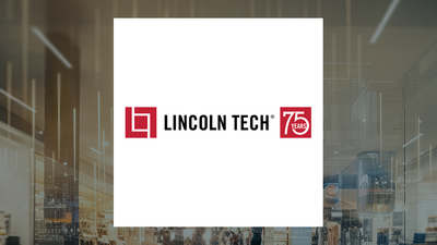 Lincoln Educational Services Q1 Earnings Call Highlights