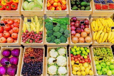Food prices rise to highest in three years on Iran war costs