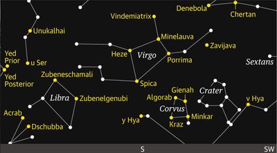 Starwatch: Prime time to see Virgo, one of the fainter zodiac constellations