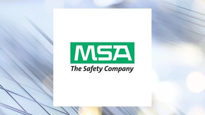 MSA Safety Incorporporated Q1 Earnings Call Highlights