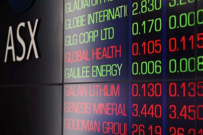 Global Markets | Australian shares fall for third day as banks weigh ahead of federal budget
