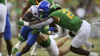Overall Winning %, Records for CFB Programs in the West