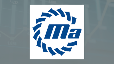 Matador Resources Q1 Earnings Call Highlights