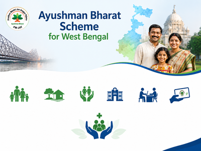 Ayushman Bharat scheme for West Bengal: Who is eligible for AB-PMJAY and how you can apply
