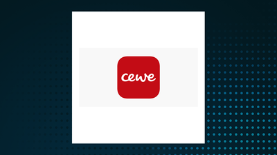 CEWE Stiftung & Co. KGaA Q1 Earnings Call Highlights