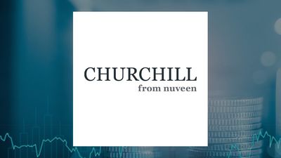 Nuveen Churchill Direct Lending Q1 Earnings Call Highlights