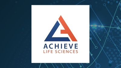 Achieve Life Sciences Q1 Earnings Call Highlights