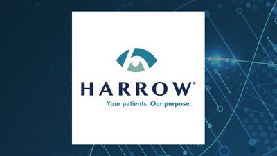 Harrow Q1 Earnings Call Highlights