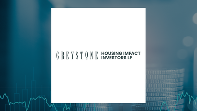Greystone Housing Impact Investors Q1 Earnings Call Highlights