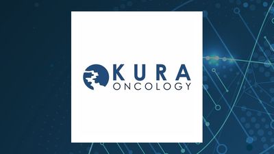 Kura Oncology Q1 Earnings Call Highlights