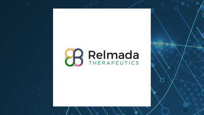 Relmada Therapeutics Q1 Earnings Call Highlights