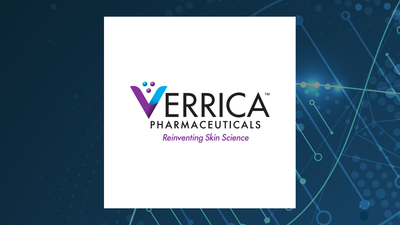 Verrica Pharmaceuticals Q1 Earnings Call Highlights