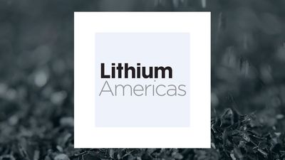 Lithium Americas (Argentina) Q1 Earnings Call Highlights