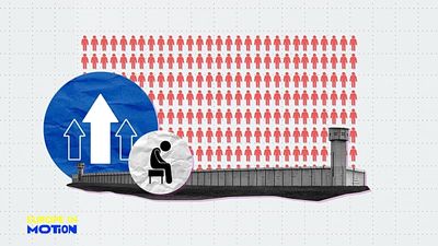 'Wholly unsuitable conditions': How full are Europe's prisons?