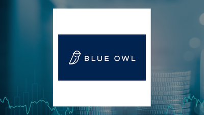 Blue Owl Capital Q1 Earnings Call Highlights