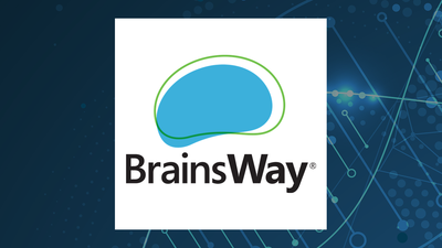 Brainsway Q1 Earnings Call Highlights