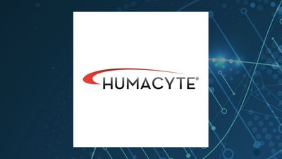 Humacyte Q1 Earnings Call Highlights