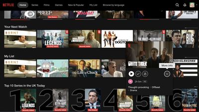 Is your internet provider quietly slowing down your Netflix streams? Here’s how to check (and stop it)