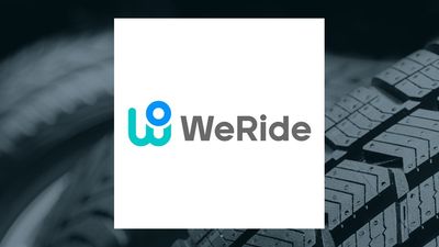 WeRide Q1 Earnings Call Highlights