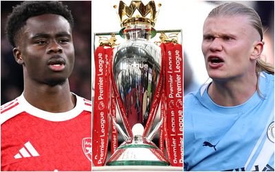 When can Arsenal win Premier League title after Man City beat Crystal Palace?