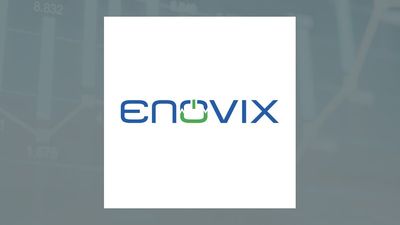 Enovix Q1 Earnings Call Highlights