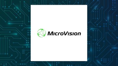 Microvision Q1 Earnings Call Highlights