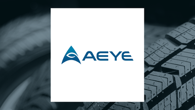 AEye Q1 Earnings Call Highlights