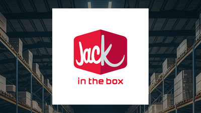 Jack In The Box Q2 Earnings Call Highlights