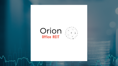 Orion Office REIT Q1 Earnings Call Highlights