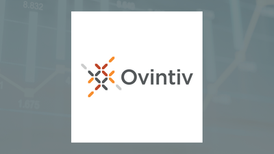 Ovintiv Q1 Earnings Call Highlights