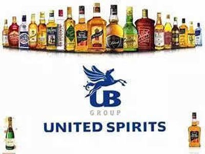 United Spirits Q4 Results: Profit jumps 27% on demand for premium liquor