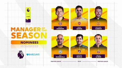 Premier League Manager of the Season 2025–26 Nominees—Ranked