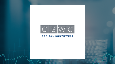 Capital Southwest Q4 Earnings Call Highlights