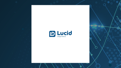Lucid Diagnostics Q1 Earnings Call Highlights