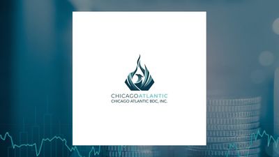 Chicago Atlantic BDC Q1 Earnings Call Highlights