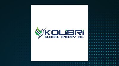 Kolibri Global Energy Q1 Earnings Call Highlights
