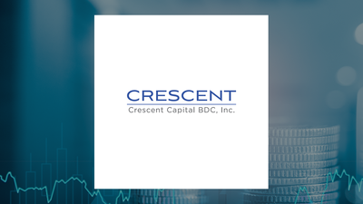 Crescent Capital BDC Q1 Earnings Call Highlights