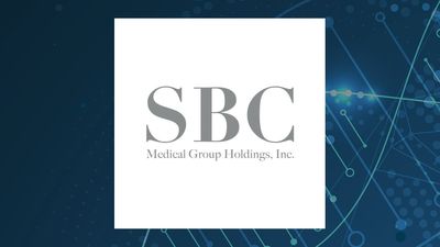 SBC Medical Group Q1 Earnings Call Highlights